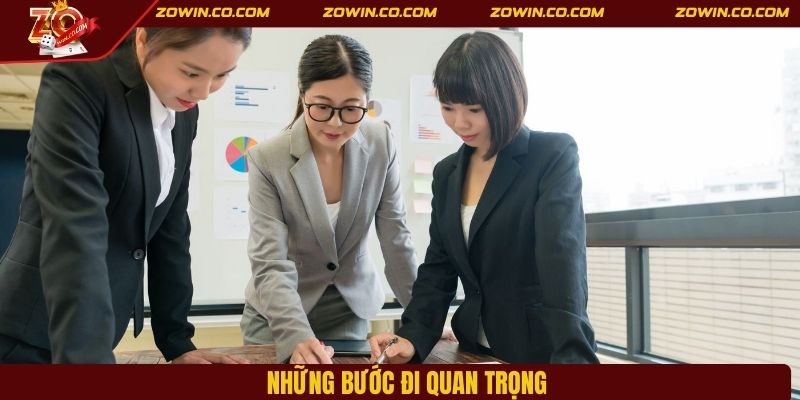 Những bước đi quan trọng