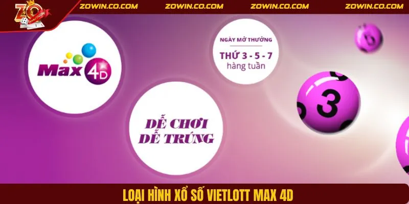 Loại hình xổ số Vietlott hấp dẫn max 4D